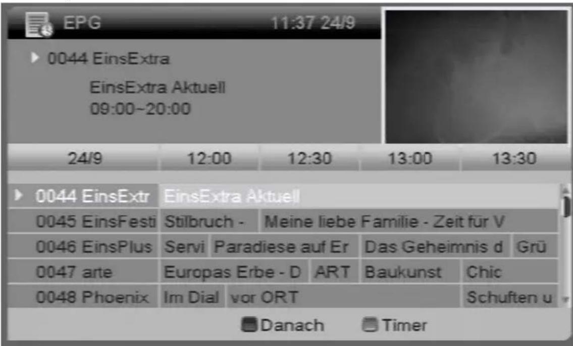 Boca DSL 500 - EPG - 1