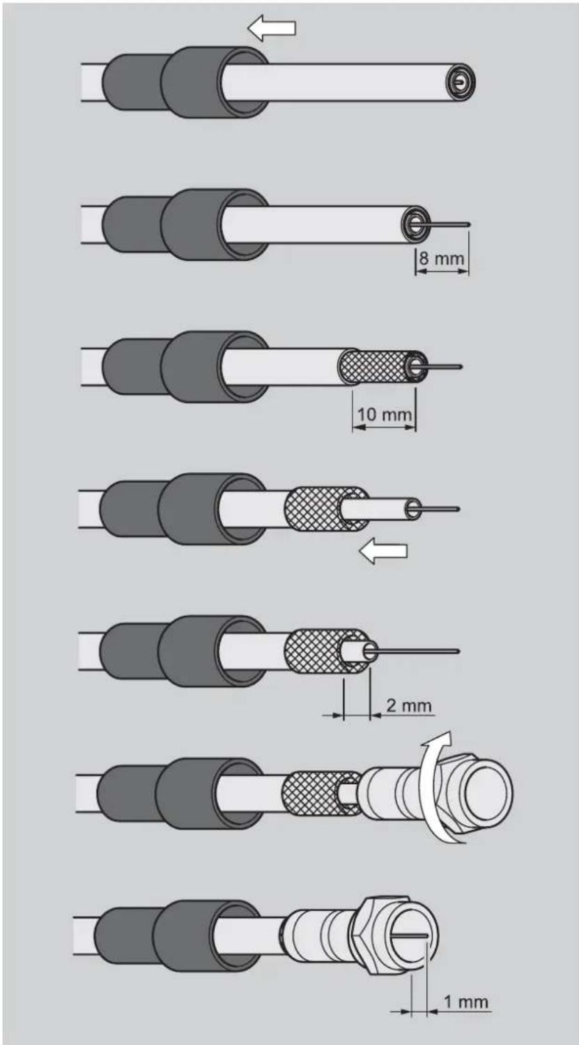 Boca DSL 340 - Antennen-Kabel montieren - 2