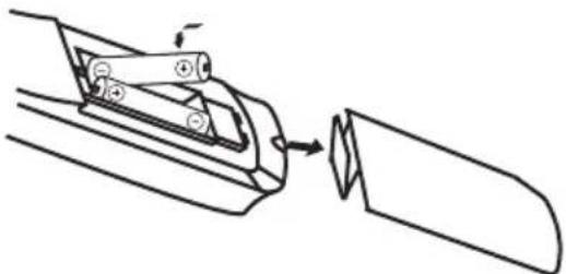 Boca DSL 250 - Fernbedienung - 1