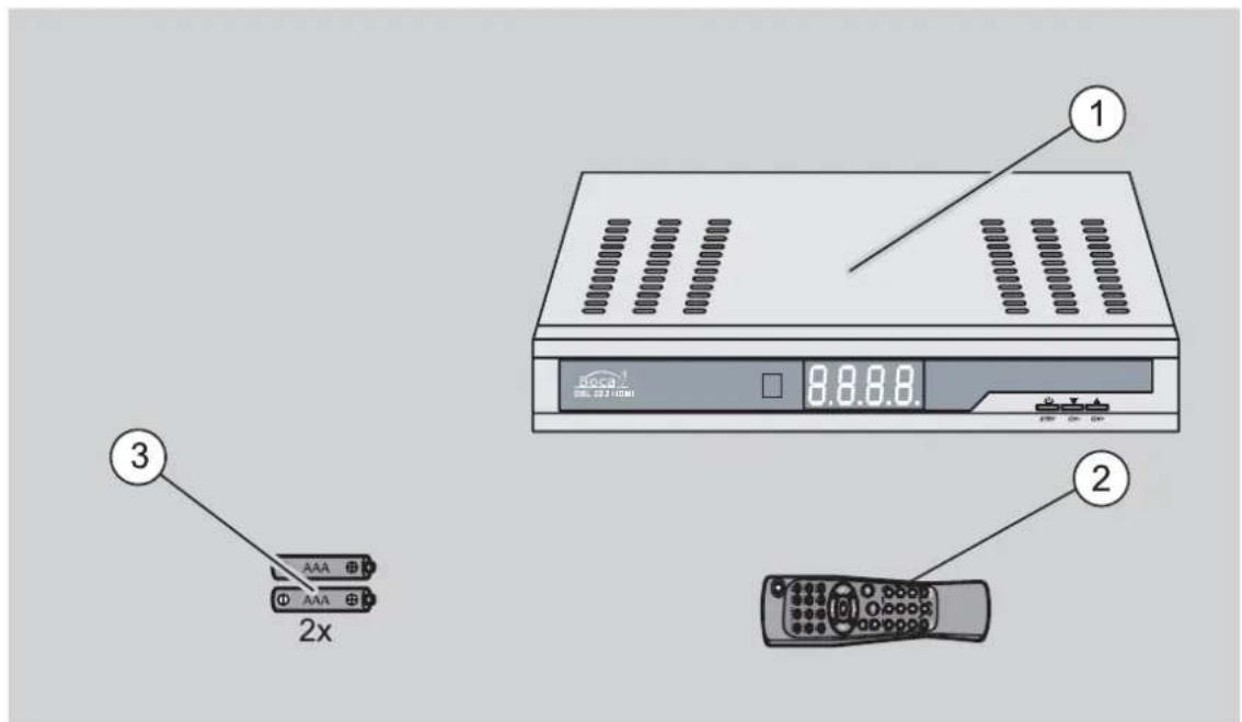 Boca DSL 222 - Lieferumfang - 1
