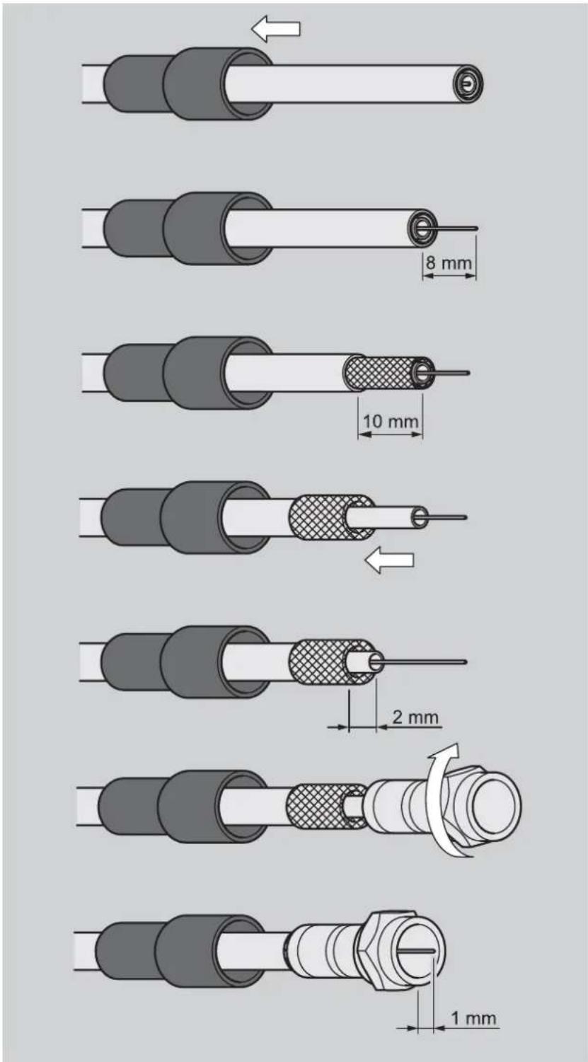 Boca DSL 222 - Antennen-Kabel montieren - 2