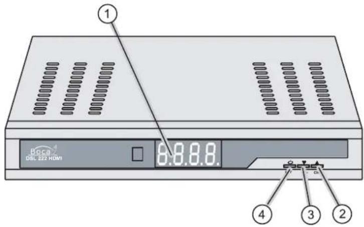 Boca DSL 222 - Receiver Vorderseite - 1