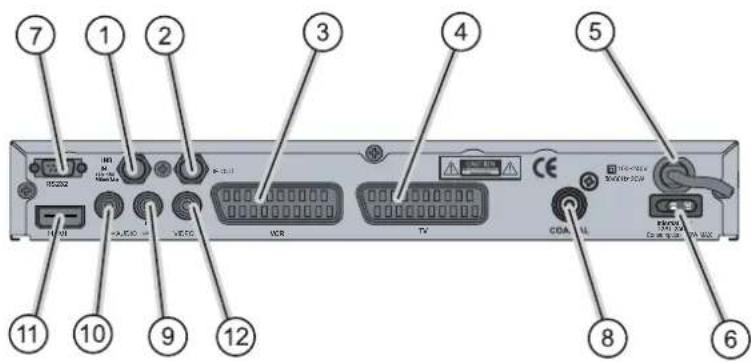 Boca DSL 222 - Receiver Vorderseite - 2