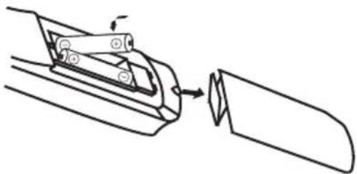 Boca DSL 220 - Fernbedienung - 1