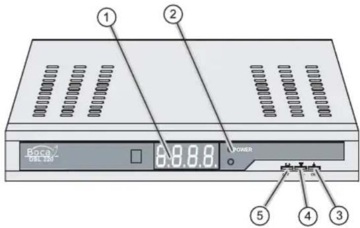 Boca DSL 220 - Receiver Vorderseite - 1