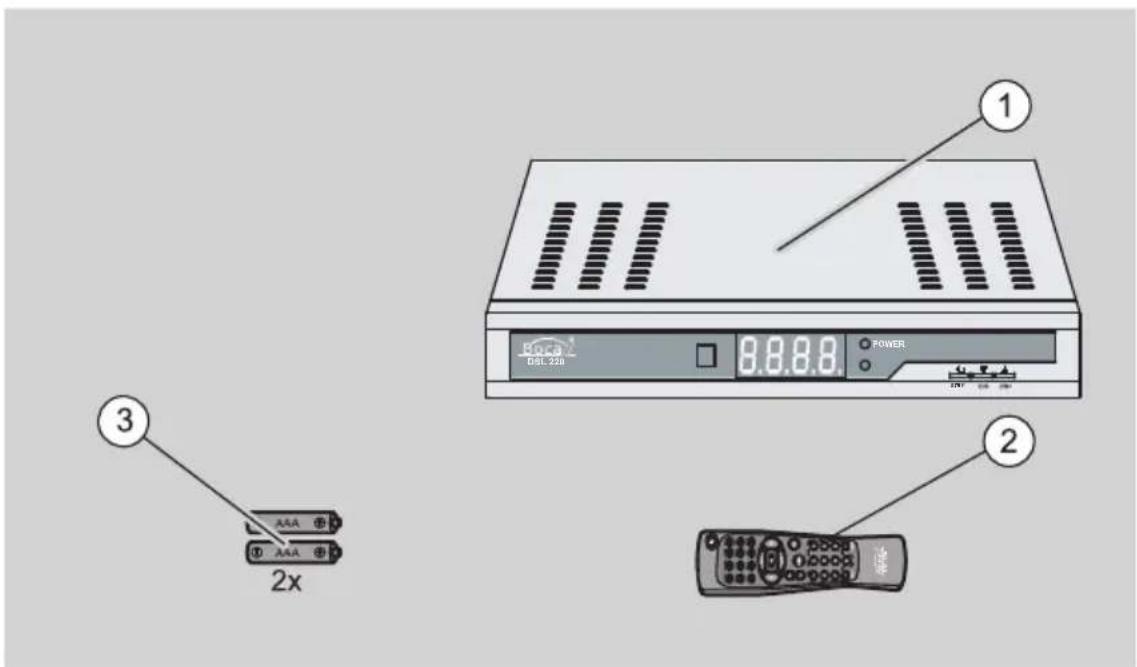 Boca DSL 220 - Lieferumfang - 1