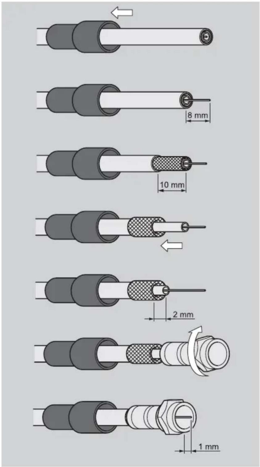 Boca DSL 216 - Antennen-Kabel montieren - 2