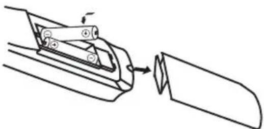 Boca DSL 212 - Anschluss koaxialer Digitalausgang - 2