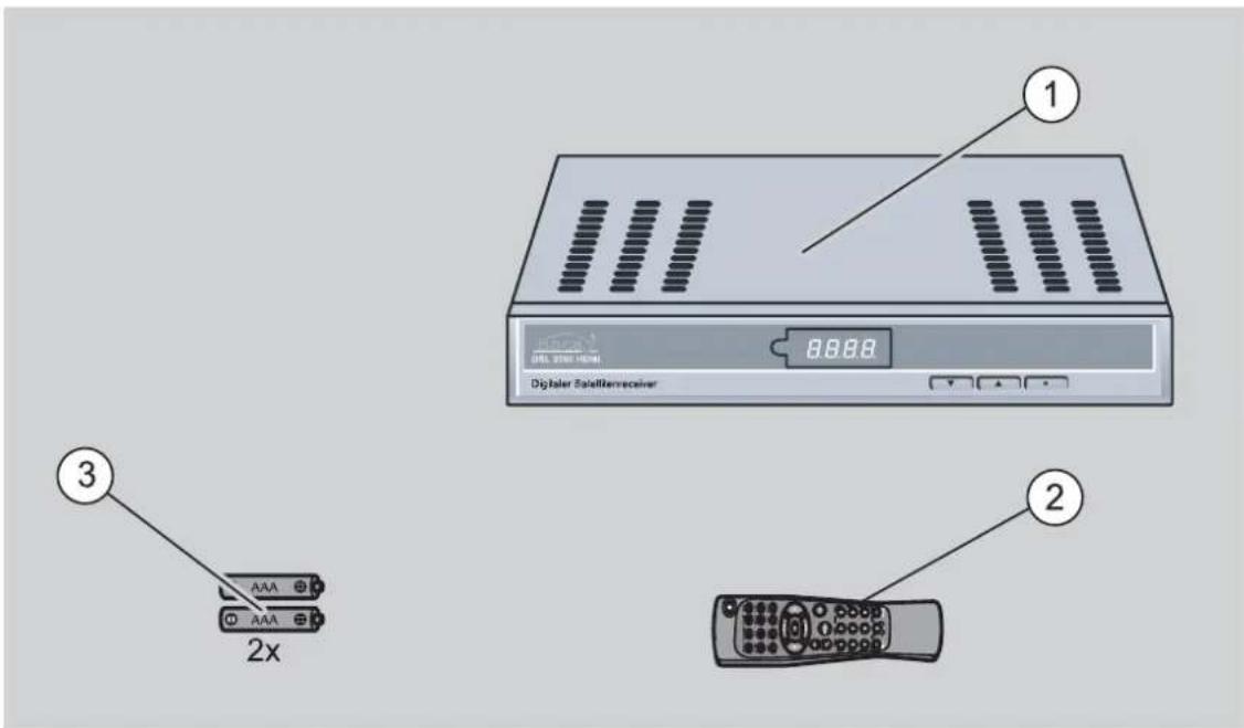 Boca DSL 2000 - Lieferumfang - 1