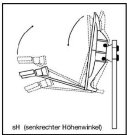 Comag SL45 - Dritter Schritt: - 2