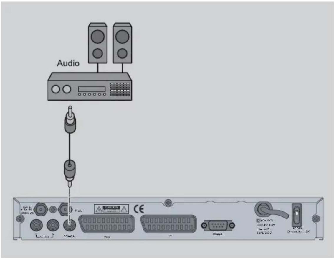 Comag SL45 - Anschluss-Schema - 1