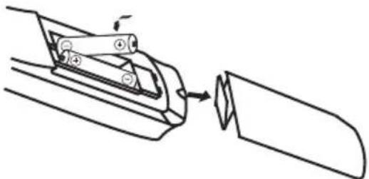 Comag SL35-1CI - Fernbedienung - 1