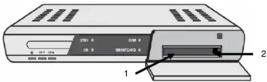 Comag SL35-1CI - CI-Modul (auch CAM genannt) und Smartcard einlegen - 2