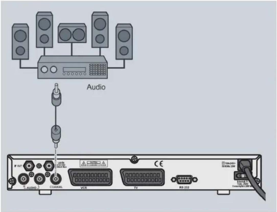 Comag SL35-1CI - Anschluss-Schema - 1