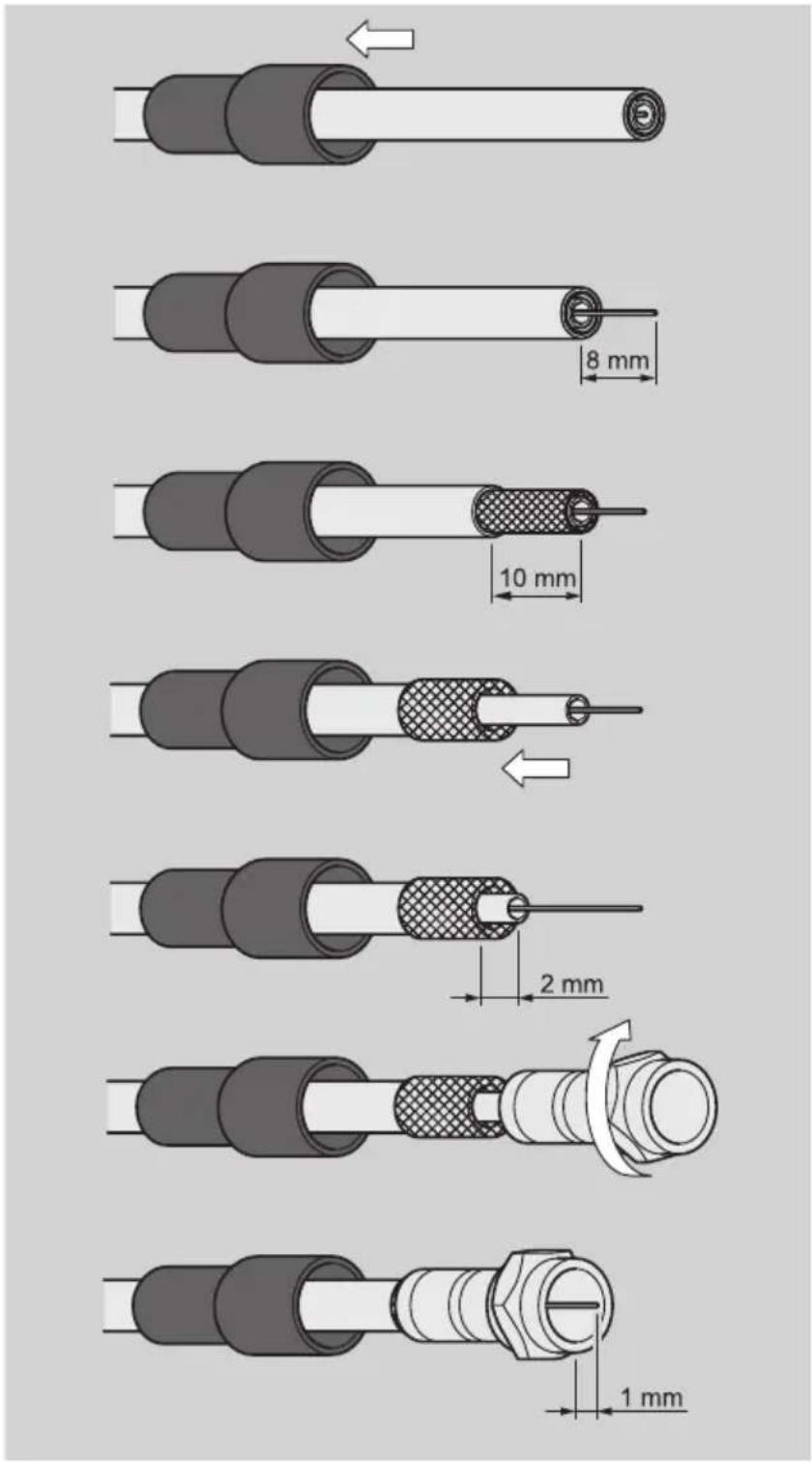 Comag SL30AR - Antennen-Kabel montieren - 2