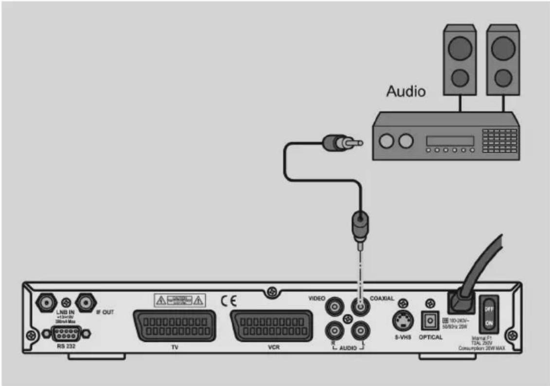 Comag SL30AR - Anschluss koaxialer Digitalausgang - 1