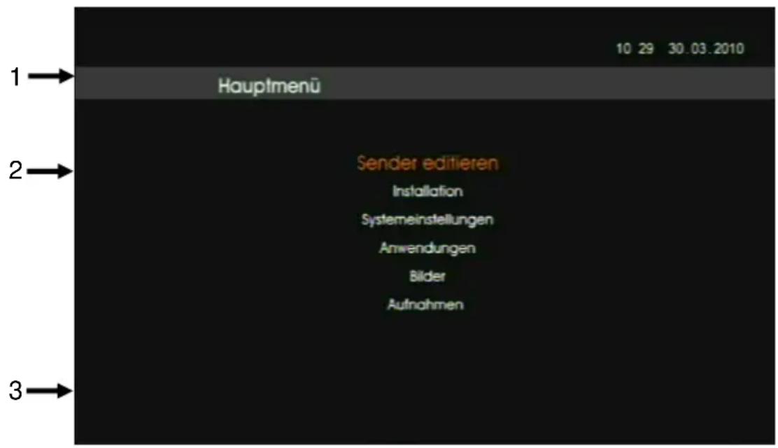 Comag SL60HDplus - So können Sie sich in den Menüs orientieren - 1