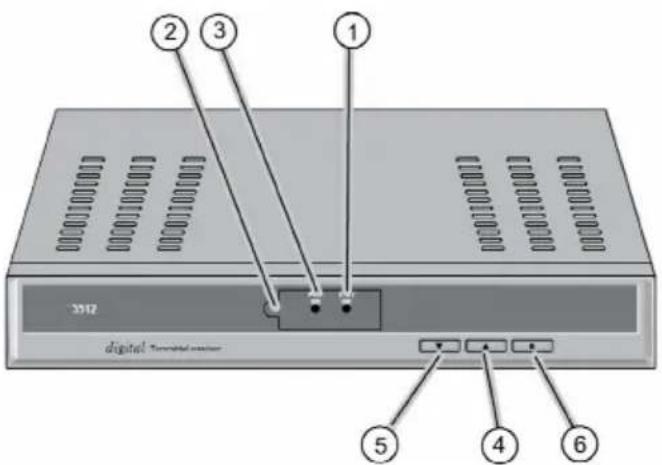 Comag SL 3512 - Receiver Vorderseite - 1
