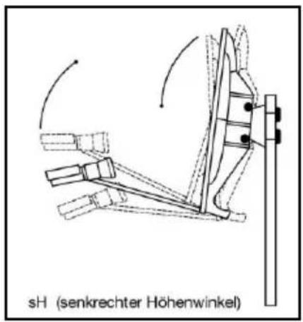 Comag SD - Dritter Schritt: - 2