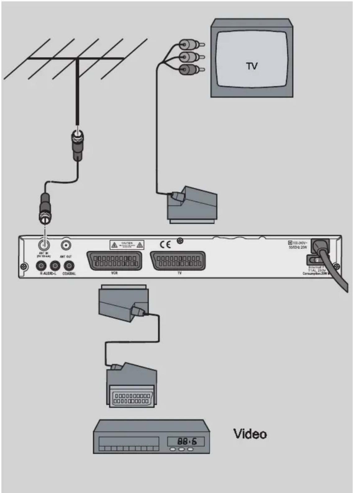 Comag SL 35T - Anschluss-Schema - 1