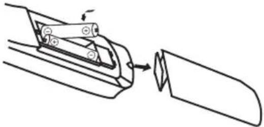 Comag SL 35T - Fernbedienung - 1
