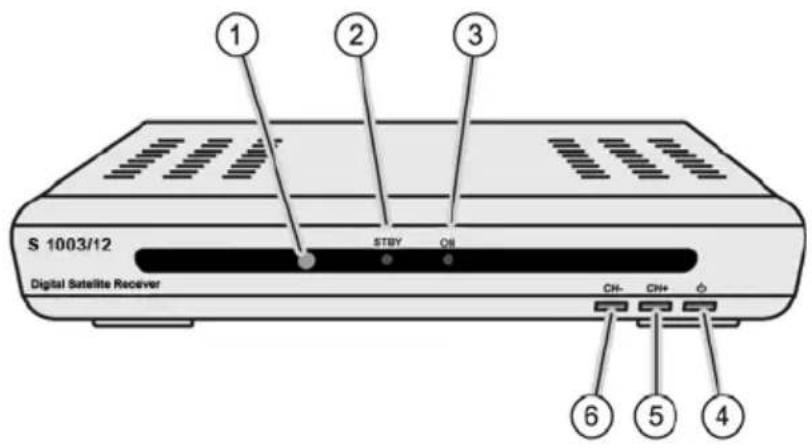 Comag S 1003/12 - Geräteübersicht S 1003/12 - 1