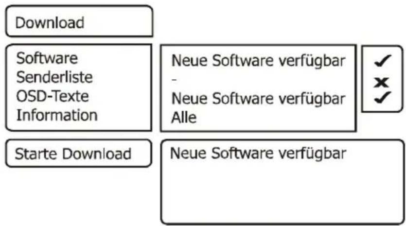 Comag PVR-SL80 - Update-Menü öffnen: - 1