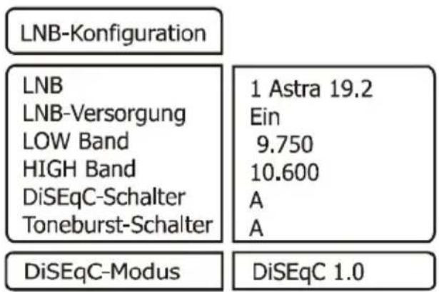 Comag PVR-SL80 - Installation – LNB-Konfiguration - 1