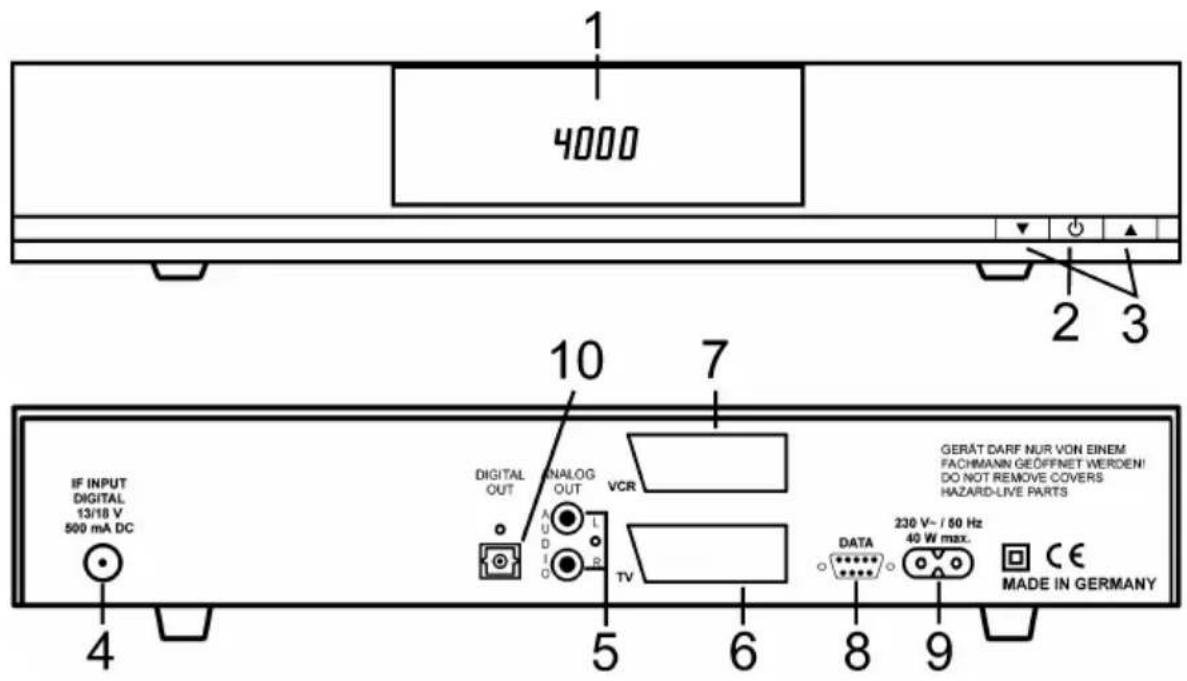 Comag PVR-SL80 - EIN-/AUS Taste (Standby) - 1