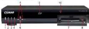Comag PVR 2/100CI HD - Geräteübersicht - 1