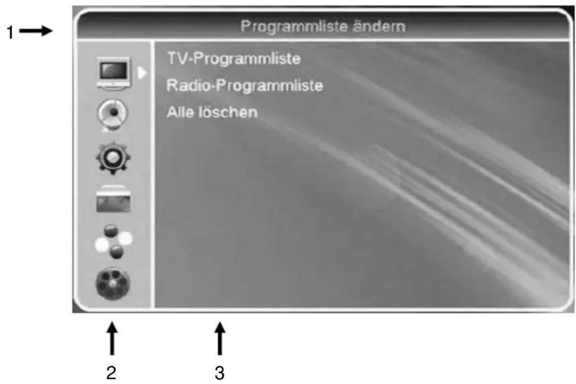 Comag HD50 - So können Sie sich in den Menüs orientieren - 1