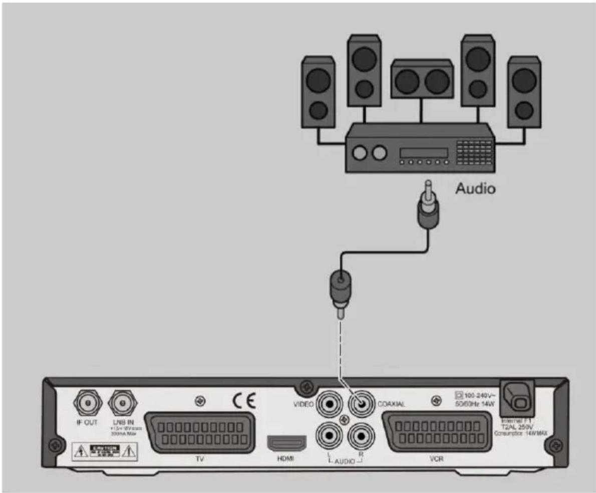 Comag HD50 - Anschluss-Schema - 1