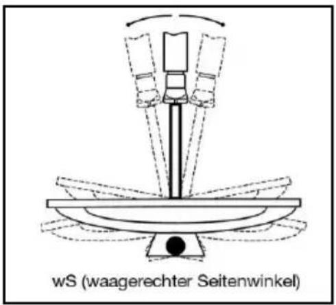 Comag HD50 - Fünfter Schritt: - 1