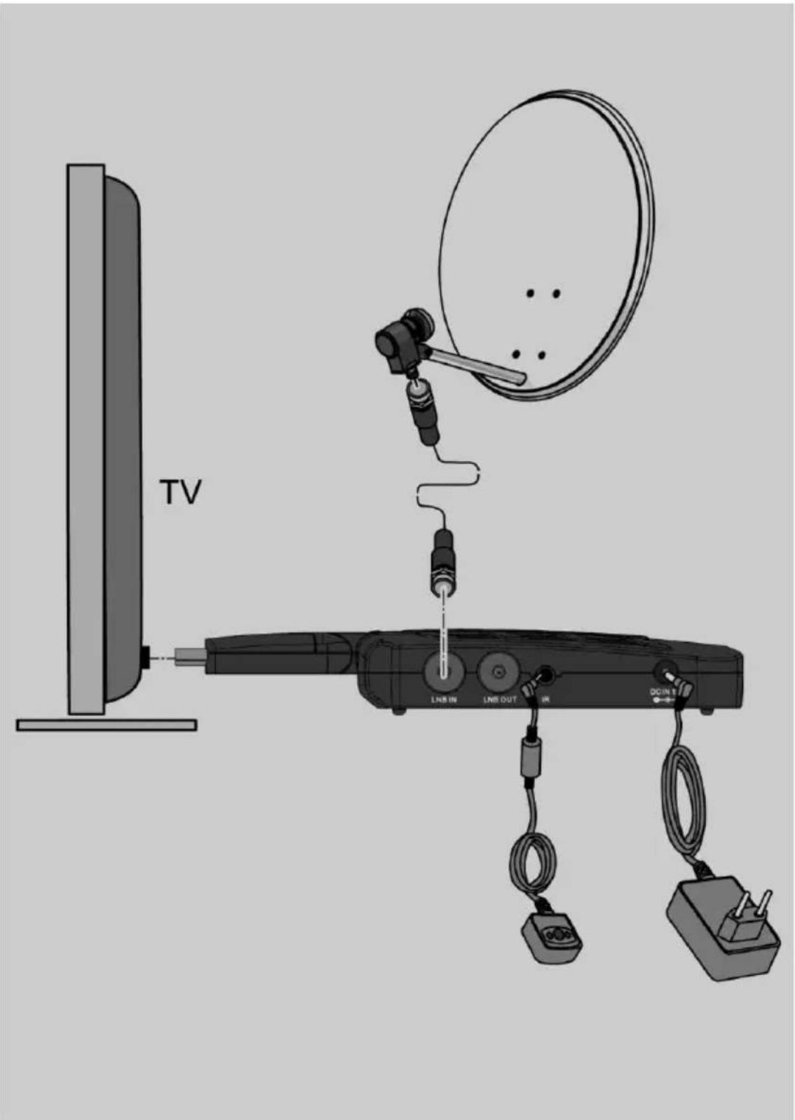 Comag HD25 HDMI - Achtung! - 1