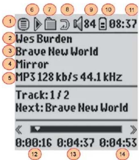 Wes Burden Brave New World Mirror MP3 128 kb/s 44.1 kHz Track: 1 / 2 Next: Brave New World 0:00:16 0:04:37 0:04:53