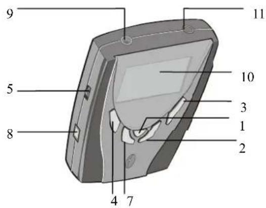 YAKUMO Hypersound 128 - 1-1.4 Location of Controls - 1