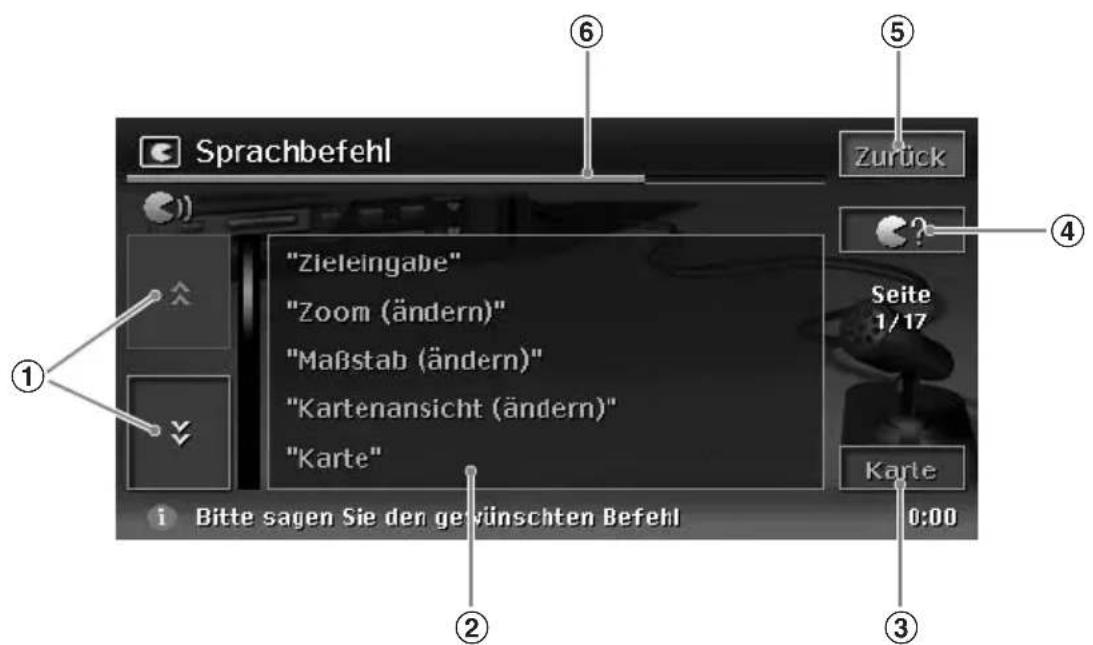 Sprachbefehl "Zieleingabe" "Zoom (ändern)" "Maßstab (ändern)" "Kartenansicht (ändern)" "Karte" Bitte sagen Sie den gewünschten Befehl 0:00 Seite 1/17 Zurück Karte