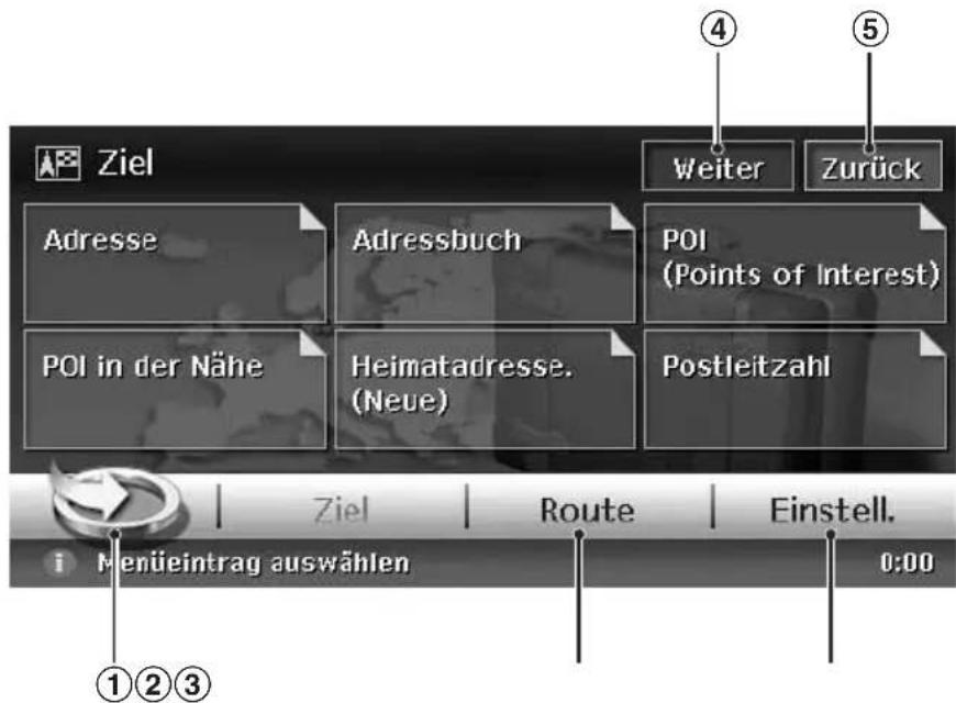 Ziel Adresse Adressbuch POI in der Nähe Heimatadresse. (Neue) Postleitzahl ④ Weiter ⑤ Zurück POI (Points of Interest) Ziel Route Einstell. ①②③ Menüeintrag auswählen 0:00