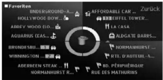 ■ Favoriten UNDERGROUND-A... HOLLYWOOD BOW... ABBEY WOOD (LO... AQUARIUS (EAS... BRONDESBU... WINNINGTON ... ABERBEEN STEAK ... NORMANHURST R... AFFORDABLE CAR ... Zurück LEIFFEL TOWER... LA CASA ALDGATE BARRS... NORMANHURST ... RTE. D'AUTEUIL-A... BD. PÉRIPHÉRIQUE RUE DES MATHURINS