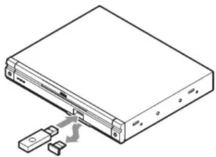 CLARION NAX983HD - So verwenden Sie den USB-Stick: - 1