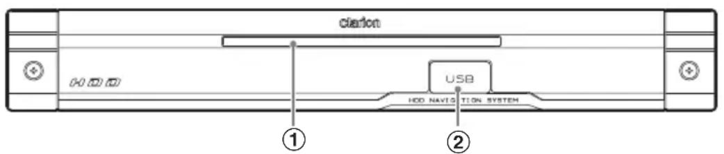 clifton USB HDD NAVIGATION SYSTEM ① ②