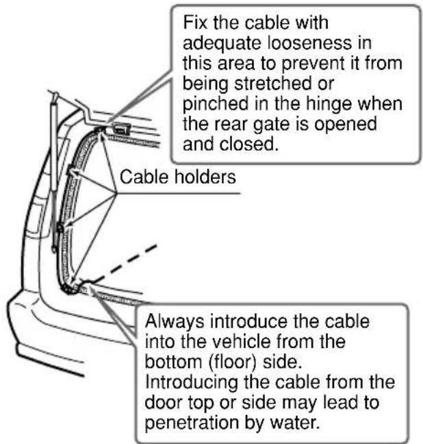 Fix the cable with adequate looseness in this area to prevent it from being stretched or pinched in the hinge when the rear gate is opened and closed. Cable holders Always introduce the cable into the vehicle from the bottom (floor) side. Introducing the cable from the door top or side may lead to penetration by water.