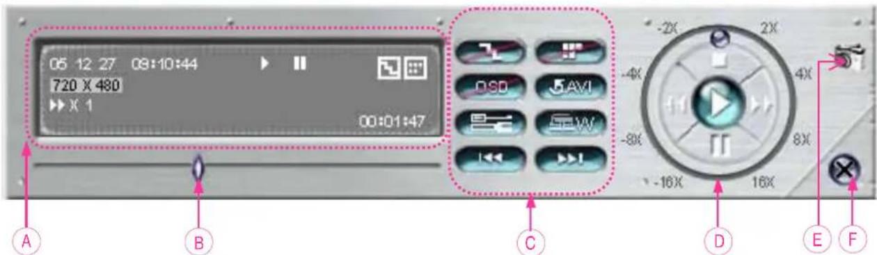 Monacor DMR-508 - ⑧ Playback Operation - 4