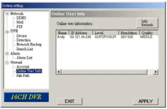 Monacor DMR-508 - Online User Info - 1