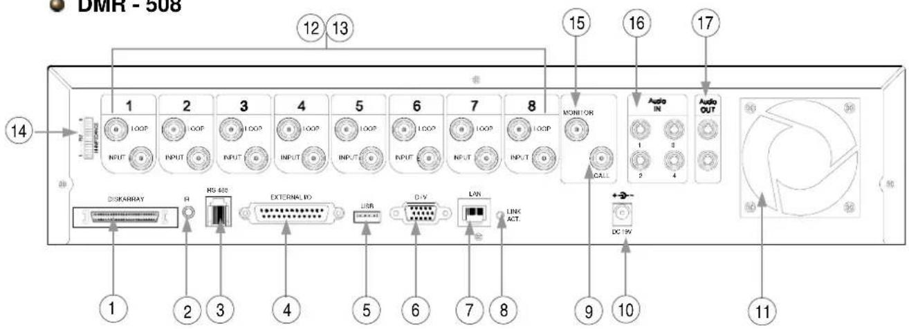 Monacor DMR-508 - DMR - 504 - 5