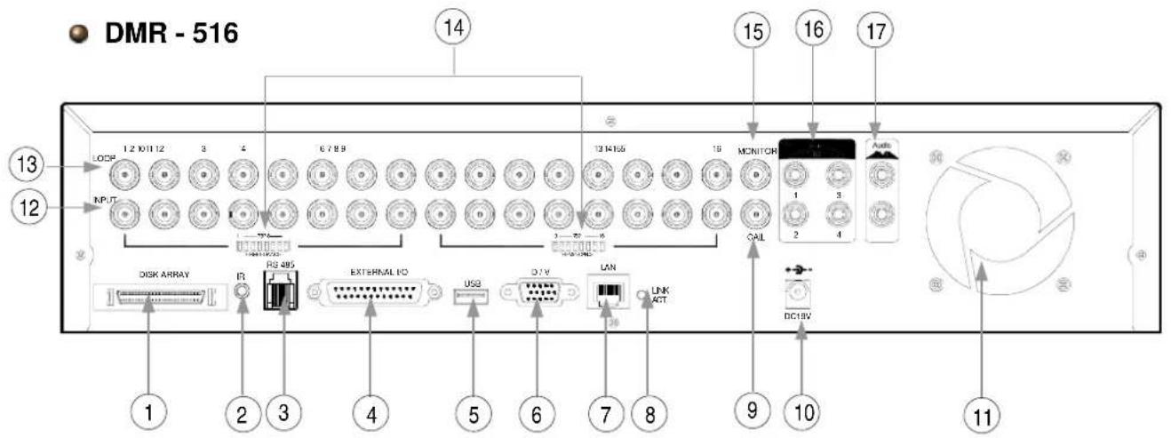 Monacor DMR-508 - DMR - 504 - 4