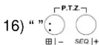 Monacor DMR-508 - DMR - 504 - 3
