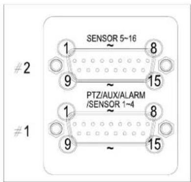 Monacor DMR-408 - DSUB-15P (PTZ / AUX / ALARM / SENSOR) - 3