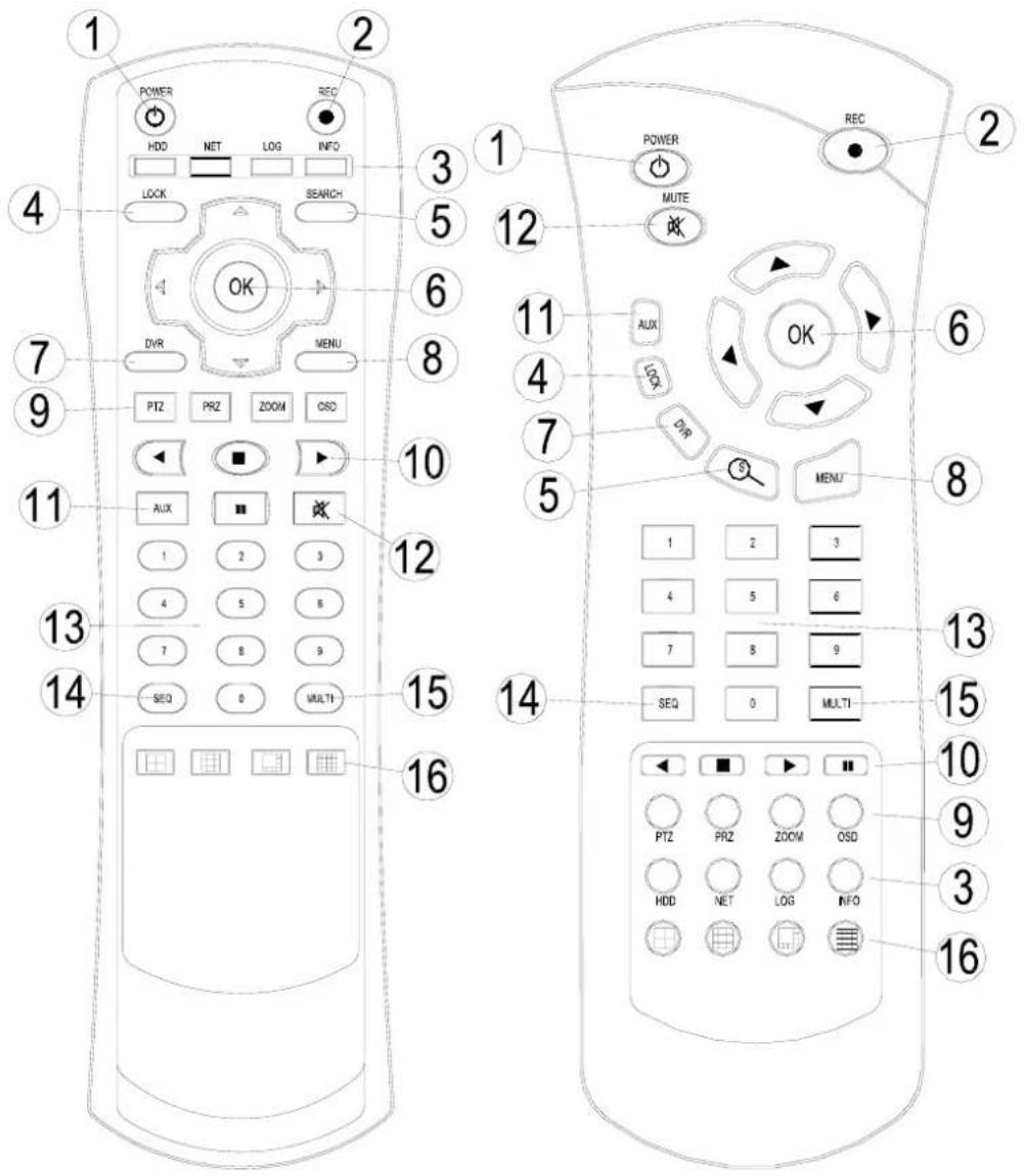 Monacor DMR-408 - POWER INPUT - 1