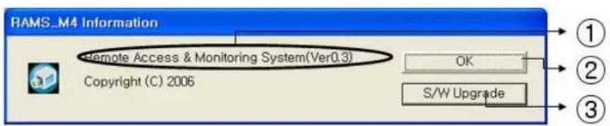 Monacor DMR-408 - Check the program version - 2